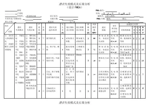 (完整版)发电机设计FMEA潜在失效模式及后果分析