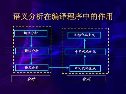 第六章 语义分析(1)
