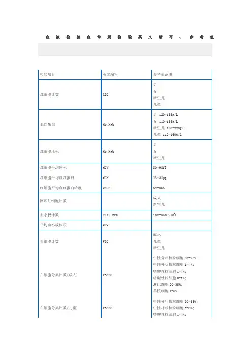 血液检验血常规检验英文缩写