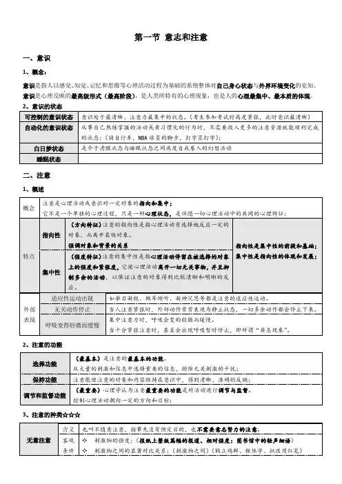 25意志和注意