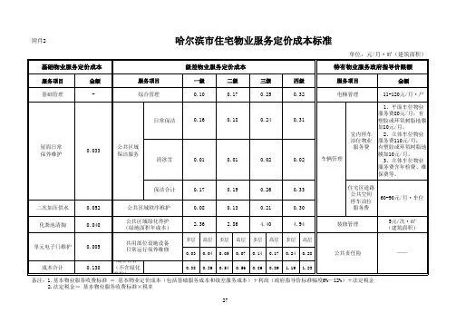 哈尔滨市物业管理办法附件2定价成本标准27