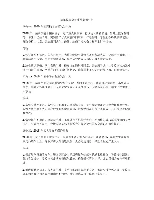 历年校园火灾事故案例分析