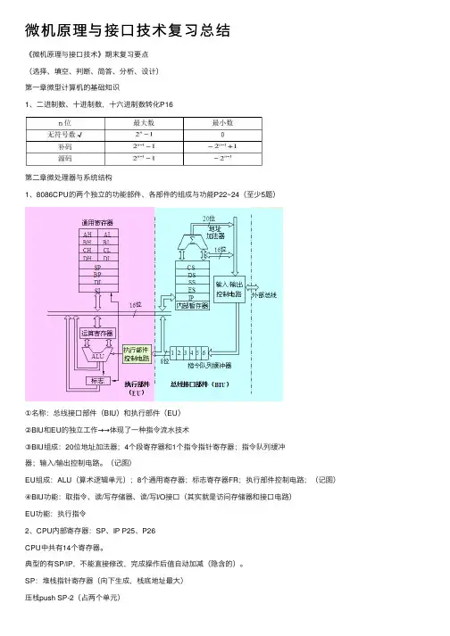 微机原理与接口技术复习总结