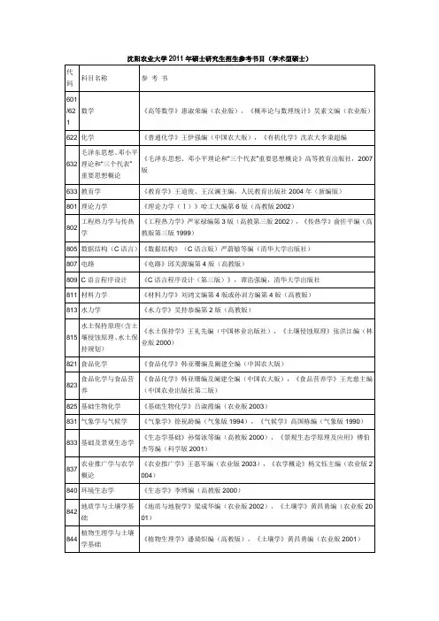 沈阳农业大学2011年硕士研究生招生参考书目(学术型硕士)