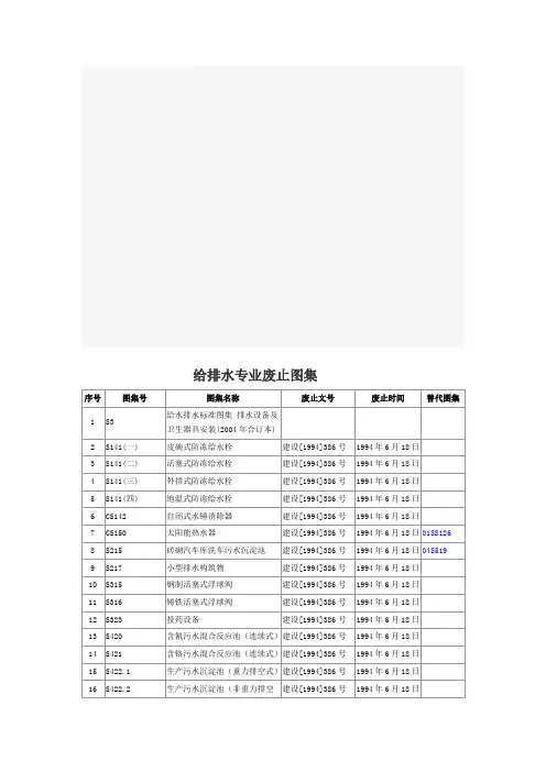 给排水专业废止图集---精品资料