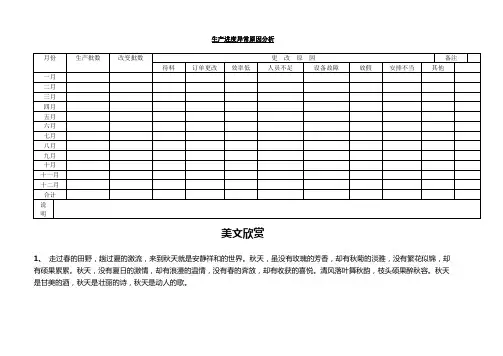生产进度异常原因分析表