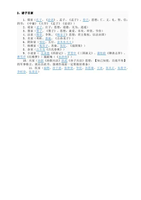 中国古代思想派系