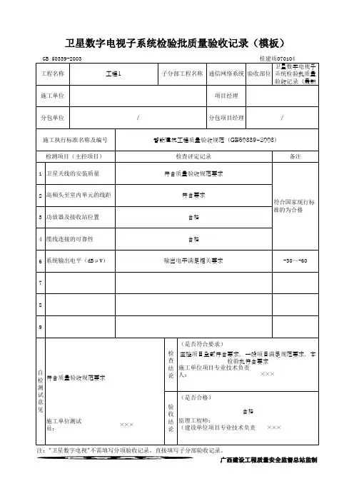 卫星数字电视子系统检验批质量验收记录(模板)