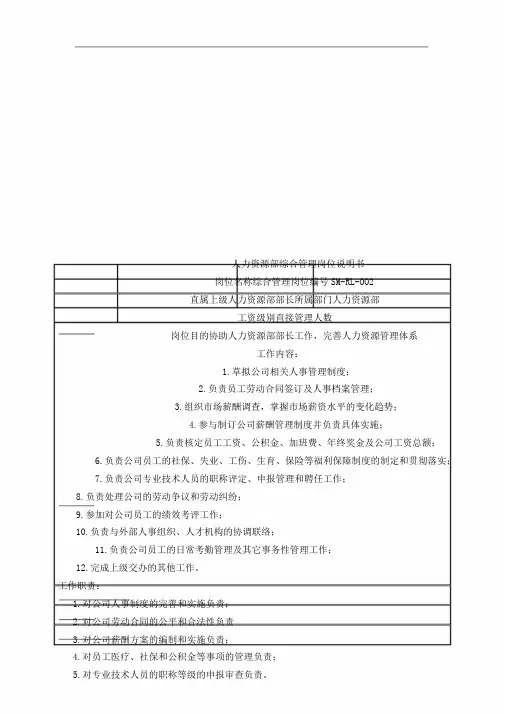 房地产行业人力资源部综合管理岗位说明书汇编