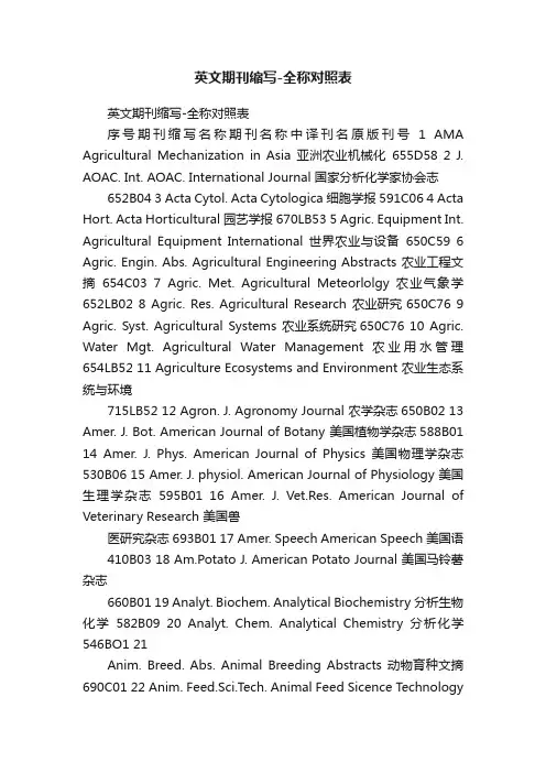 英文期刊缩写-全称对照表