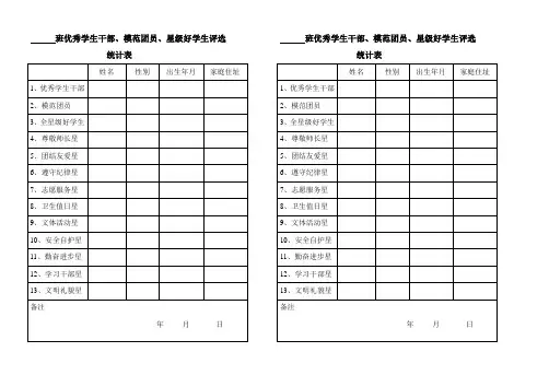 星级好学生评选标准和统计表