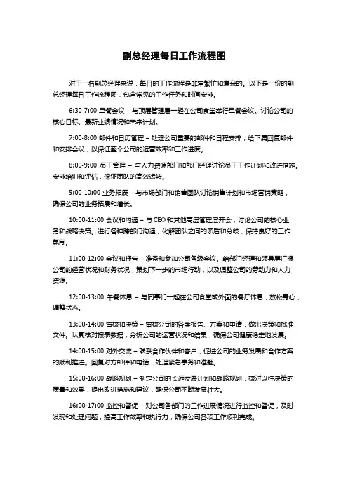 副总经理每日工作流程图