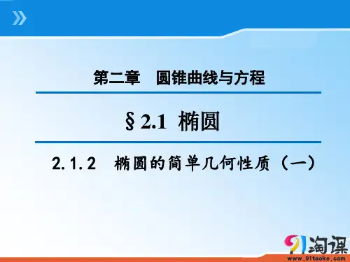 原创1：2.1.2 椭圆的简单几何性质（一）