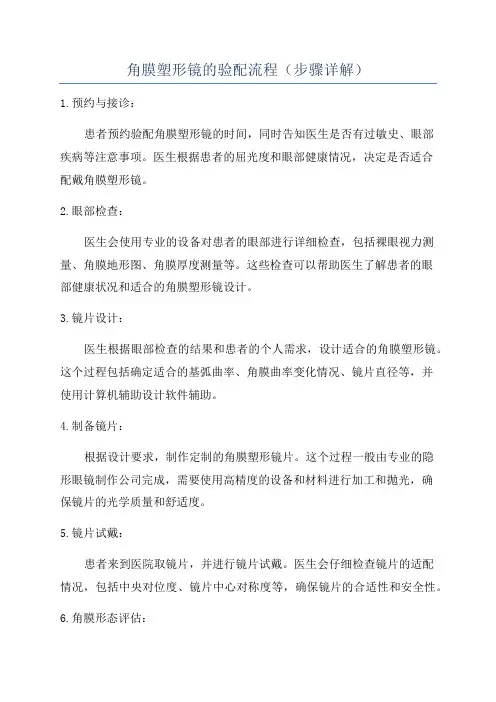 角膜塑形镜的验配流程(步骤详解)