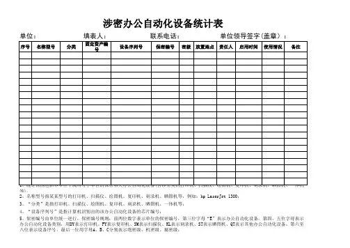 涉密办公自动化设备统计表