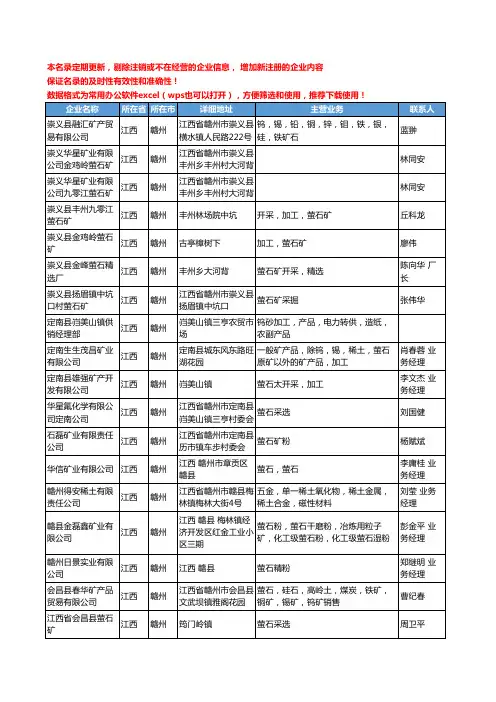 2020新版江西省萤石工商企业公司名录名单黄页大全213家