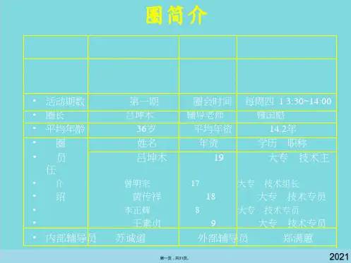 医院放射诊断科品管圈QCC汇报(共31张PPT)