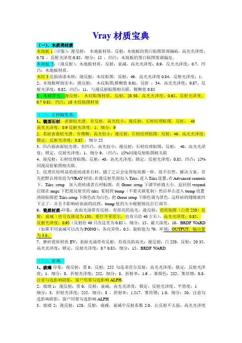 材质宝典