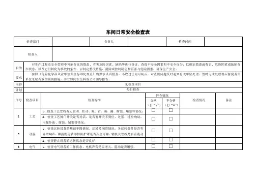 车间日常安全检查表