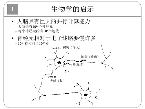 神经网络设计共99页PPT资料