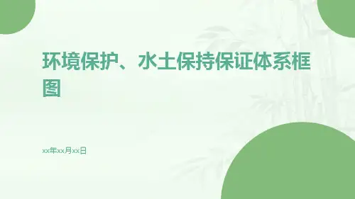 环境保护、水土保持保证体系框图