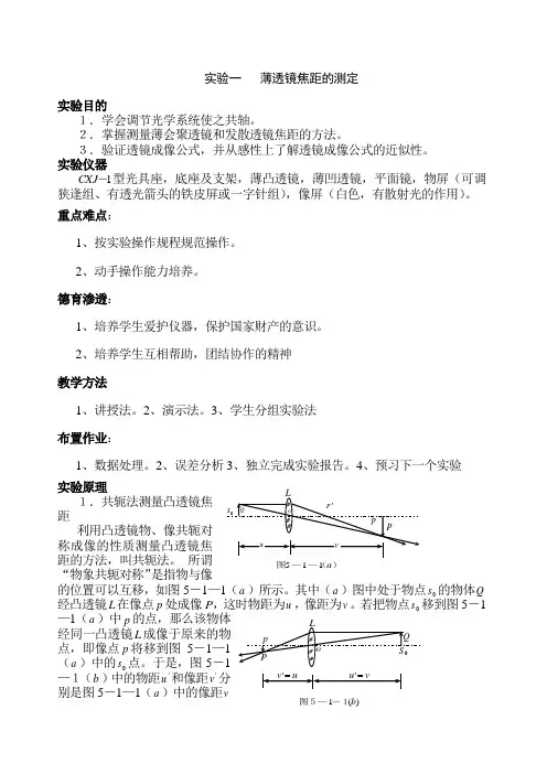 大学物理光学实验