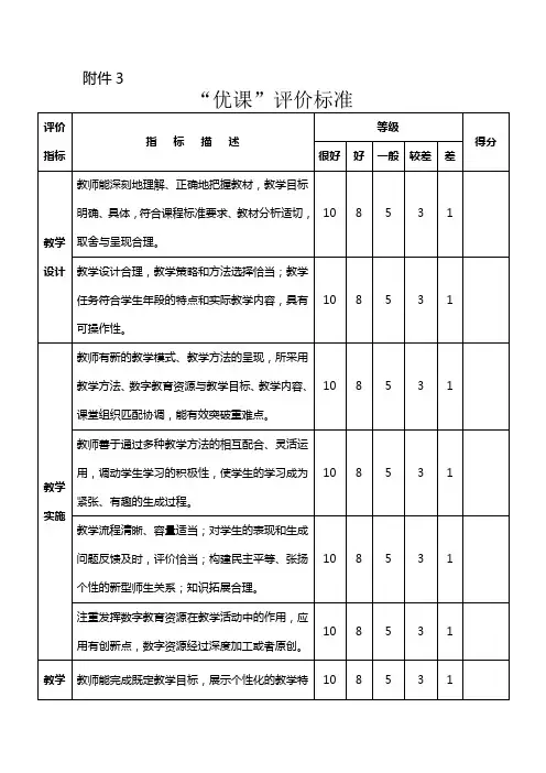优课评分标准