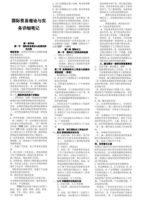 国际贸易理论与实务详细笔记