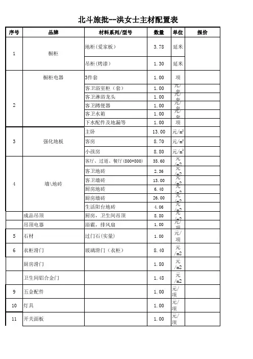 精装修房主材配置表