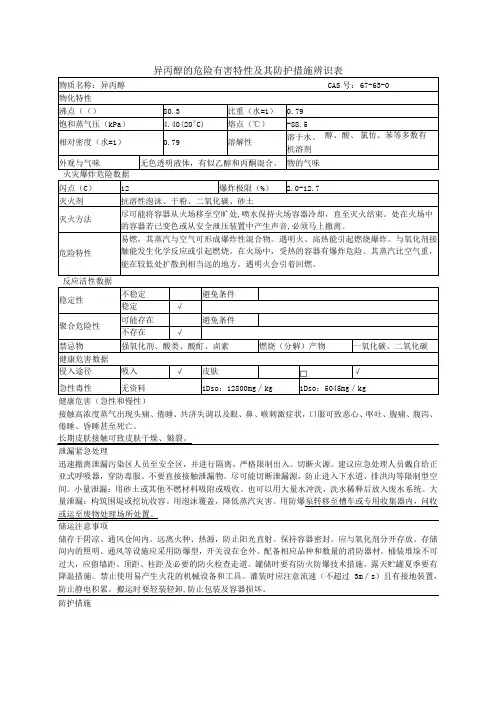 异丙醇的危险有害特性及其防护措施辨识表