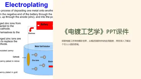 《电镀工艺学》课件