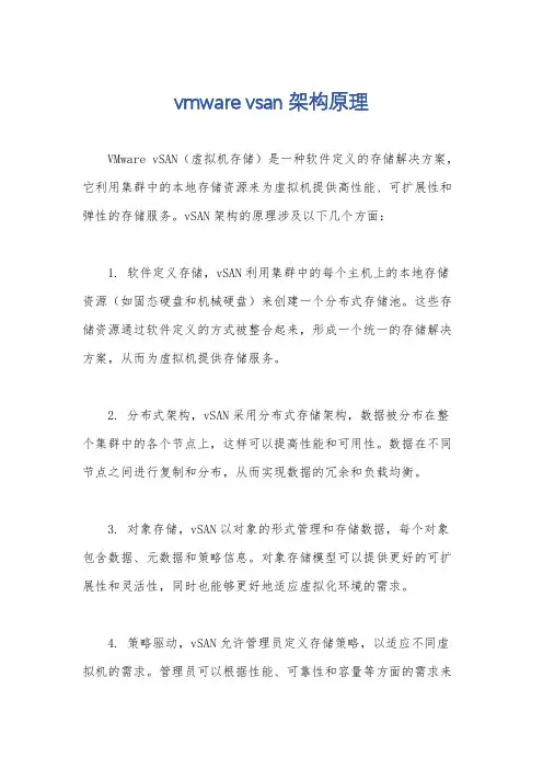 vmware vsan架构原理