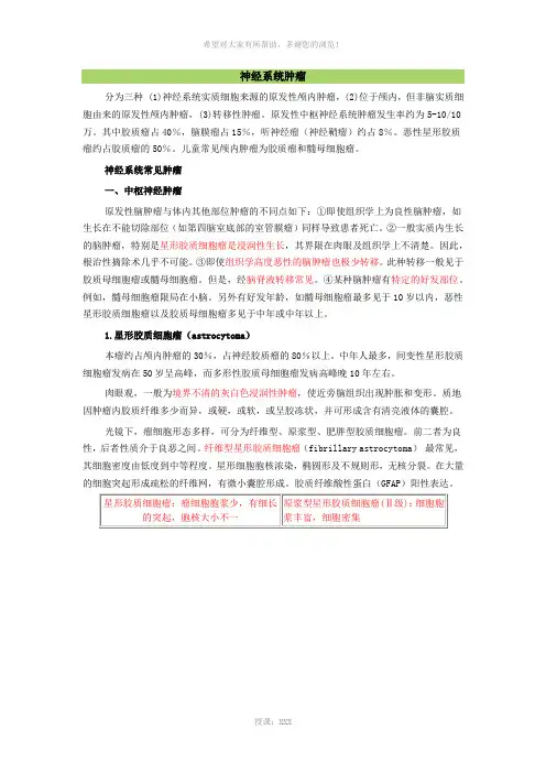 神经系统肿瘤