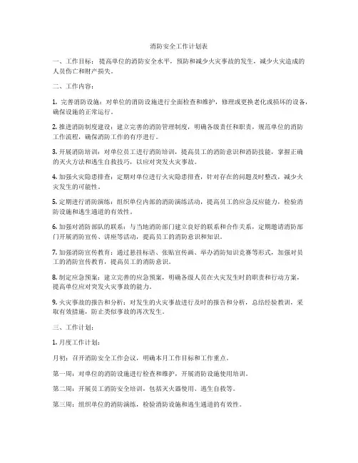 消防安全工作计划表