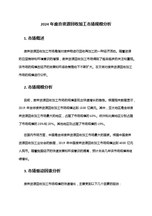 2024年废弃资源回收加工市场规模分析