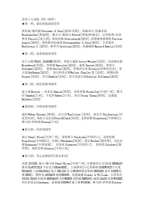 世界十大顶级名琴