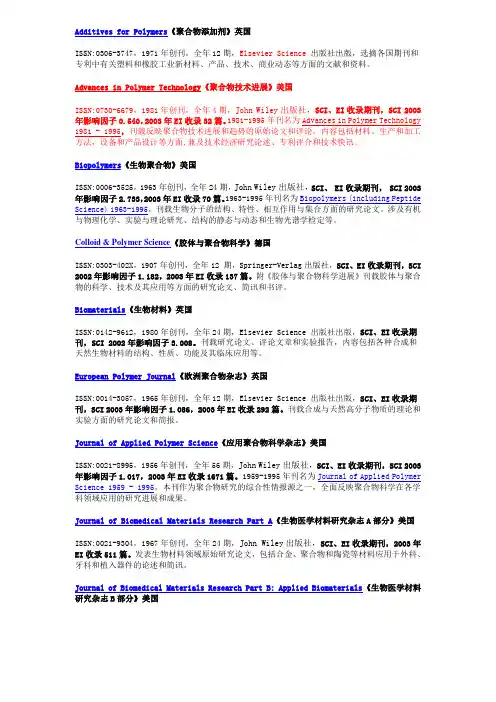 高分子相关外文期刊&出版商&影响因子