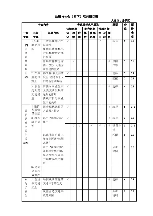 品德与社会四下双向细目表