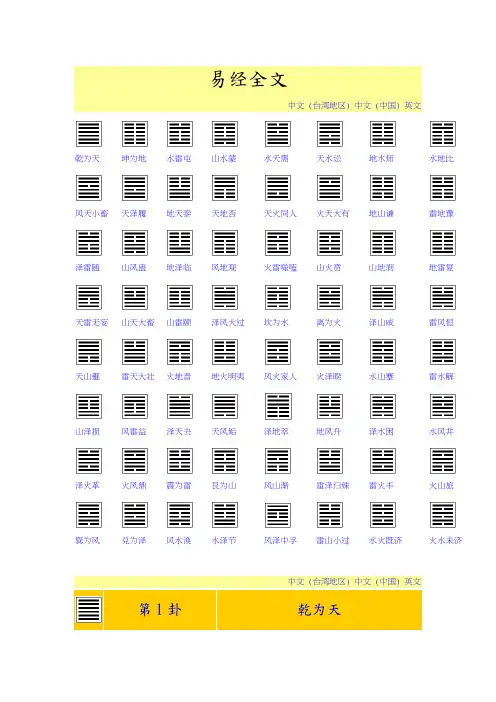 易经全文注音