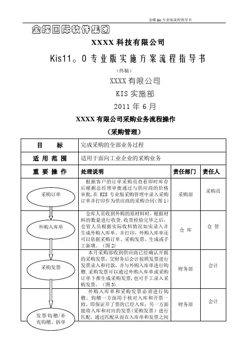 金蝶kis专业版操作流程36830