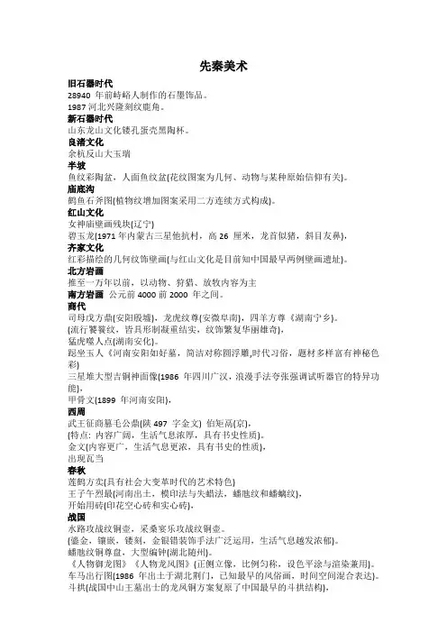 中国美术史