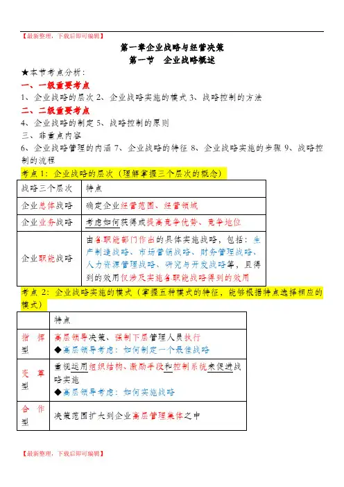 2017中级经济师工商管理知识点汇总(精编文档).doc