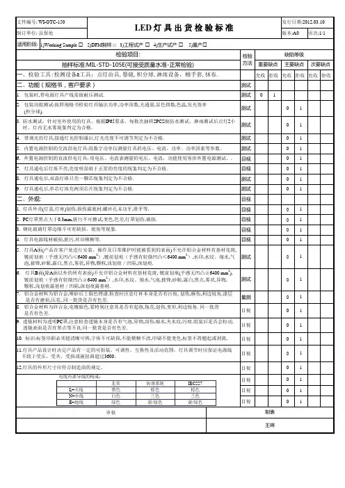 LED灯具成品出货检验标准