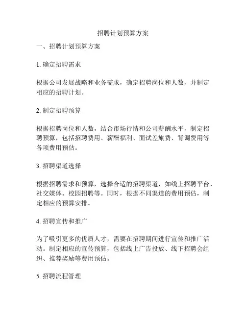 招聘计划预算方案