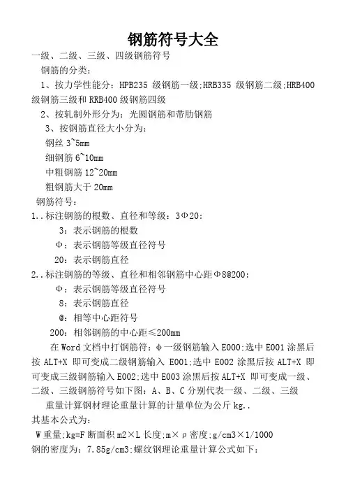 钢筋符大全