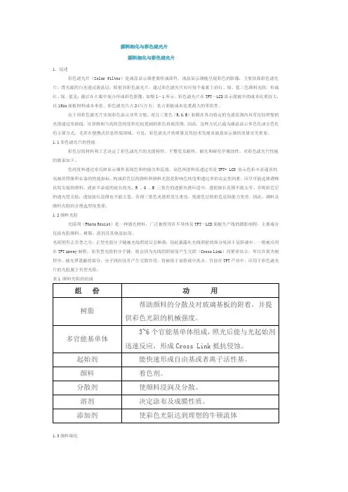 颜料细化与彩色滤光片