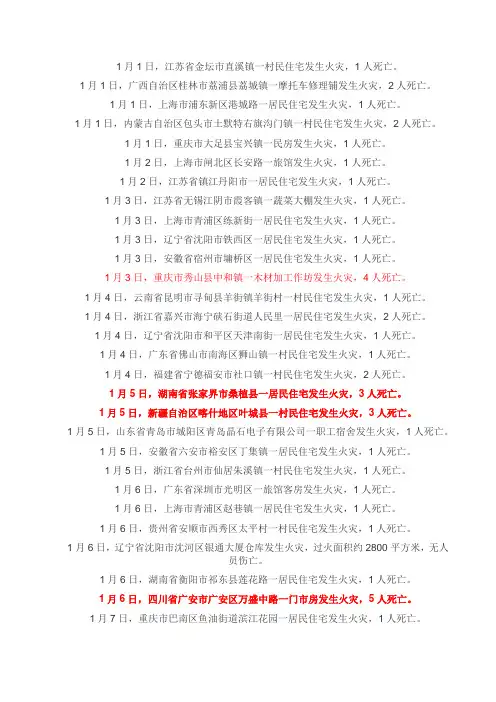 2011年国内火灾