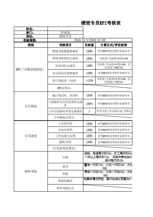 绩效专员KPI考核表