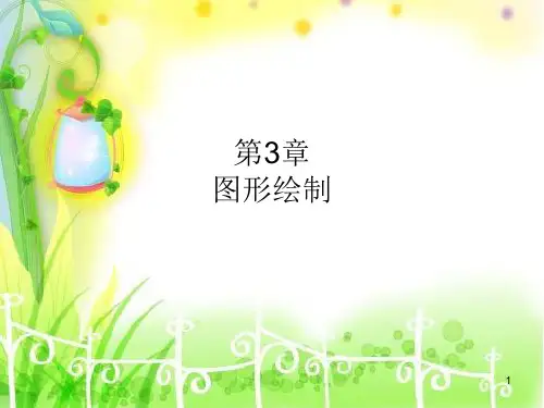 matlab第3章ppt课件