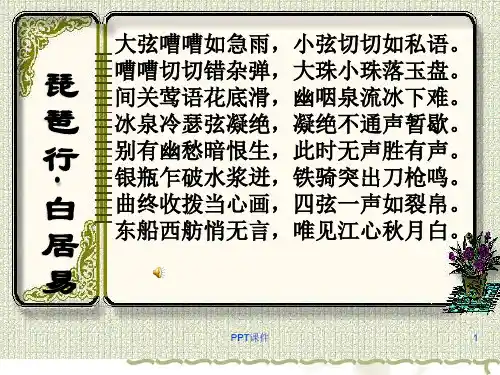 李凭箜篌引公开课一等奖  ppt课件